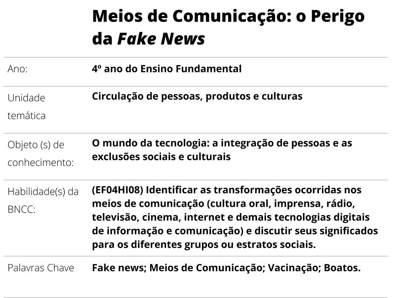 imagem sobre o planejamento de aula